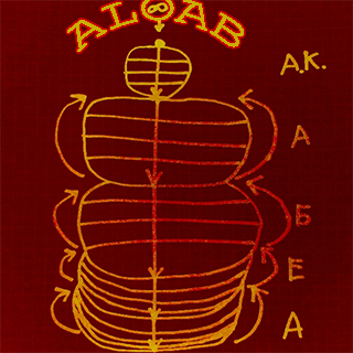 UMPAKO-27: ALOAB (Artificial Limb of a Beard) / A.K.ABEA (Experimental, Amen break, Penepako, Glitch)