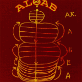 aloab_a.k.abea